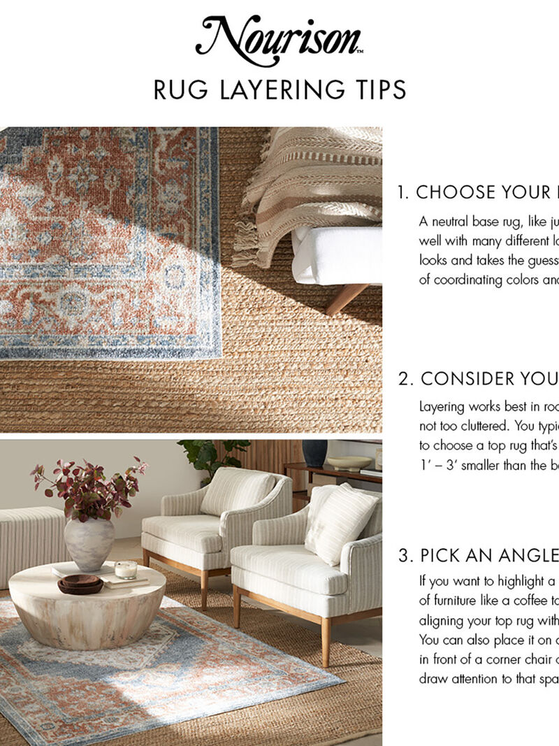 Natural Texture NTX01 Ivory/Beige 2'3" x 7'6" Rug