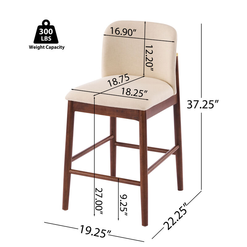 Christopher Knight Home Iven Modern Rubberwood Upholstered Counter Stools (Set of 2) image number 2