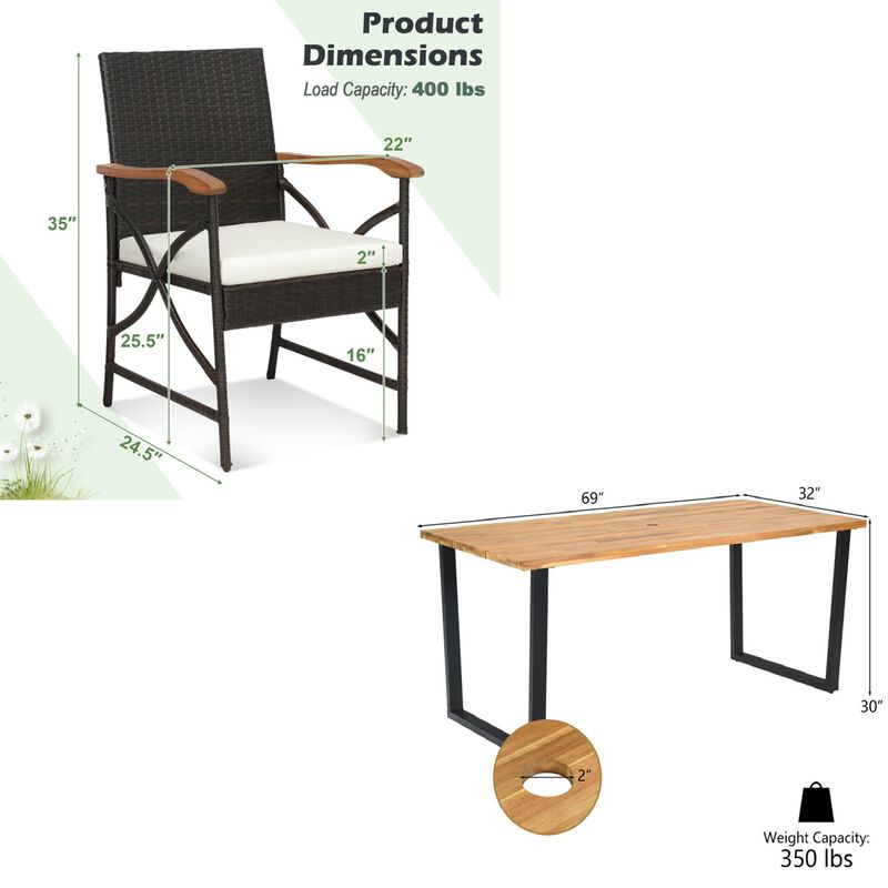 Mondawe 5-Piece Patio Luxury Rattan Dining Set W/ Acacia Tabletop,Plush Cushions & Umbrella Hole