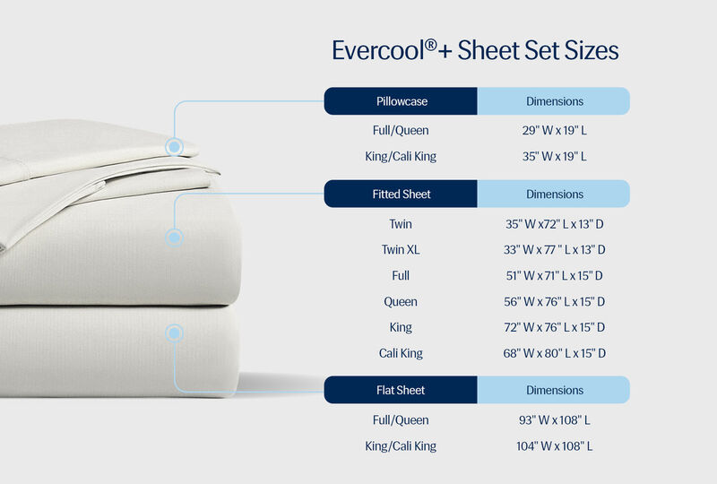 Evercool Sheet Set - Twin