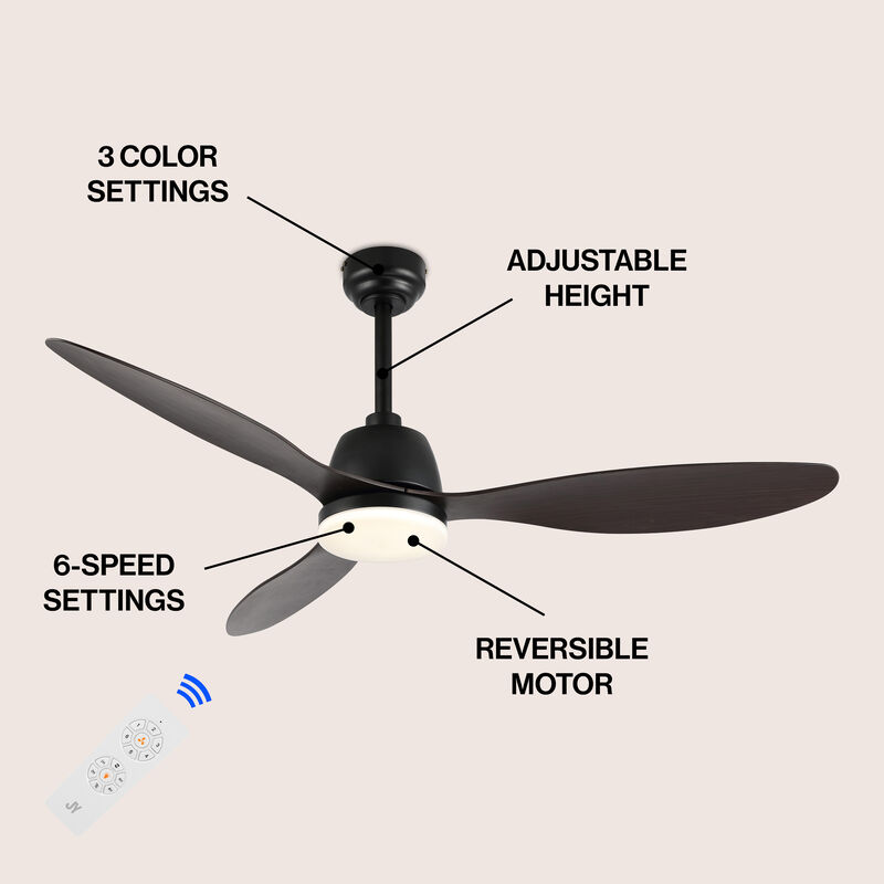 Audie Classic Industrial Iron/Plastic Integrated LED Ceiling Fan