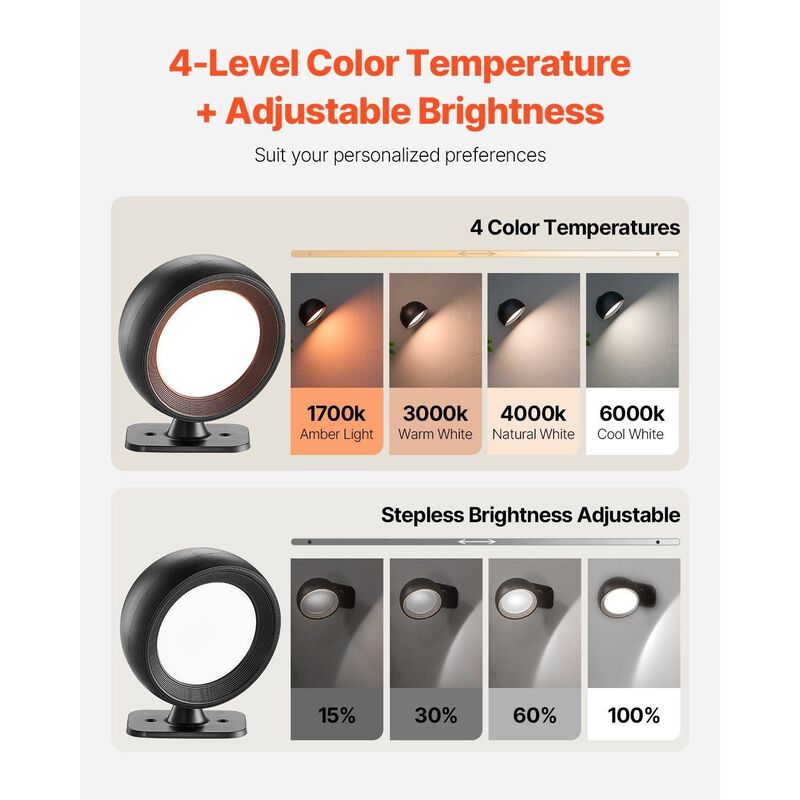Wireless LED Wall Lights 2PCS Rechargeable with Remote, 360&deg; Rotation, Dimmable-Black image number 5
