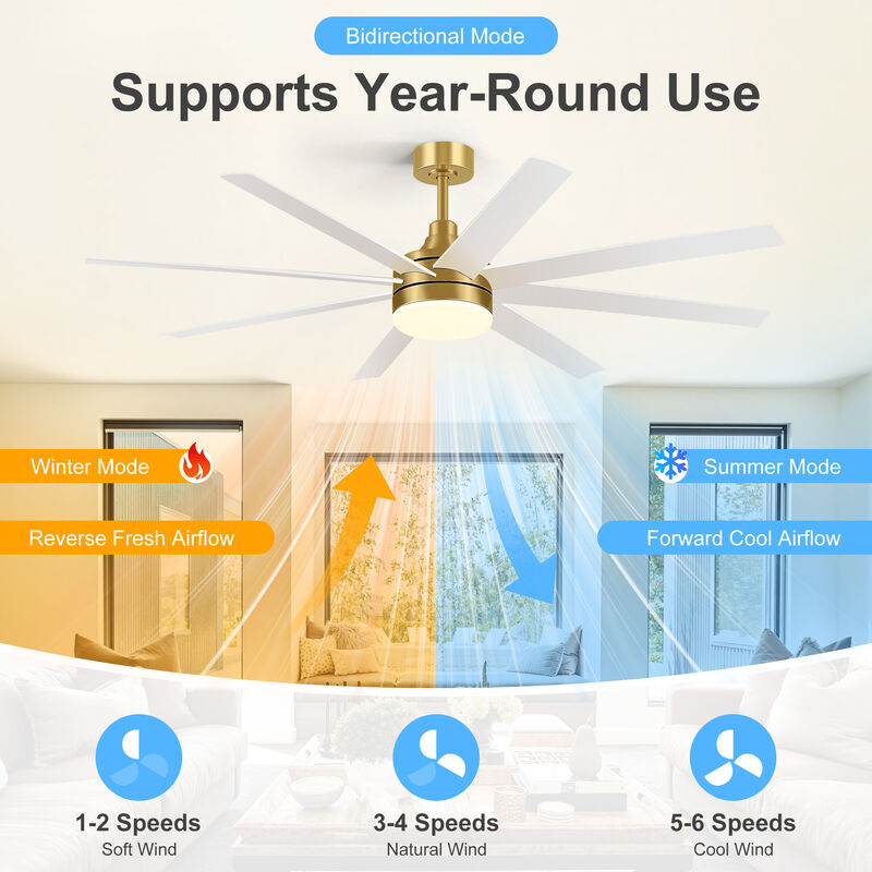 Breezary 65" LED Ceiling Fan with Light, 8 Blade, 6 Speed DC Motor, Remote Control image number 2