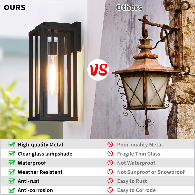 16 in. Modern Industrial 1-Light Dimmable Black Outdoor Wall Lantern image number 6