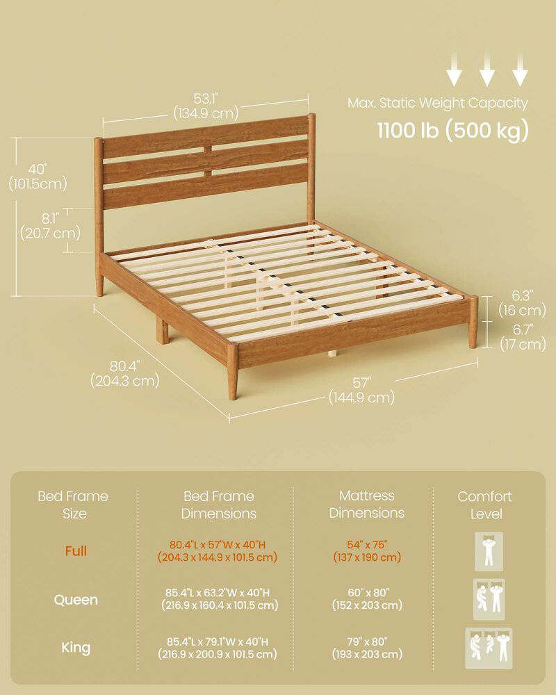 Full Size Bed Frame with LED Headboard and Storage Shelf USB Ports image number 2