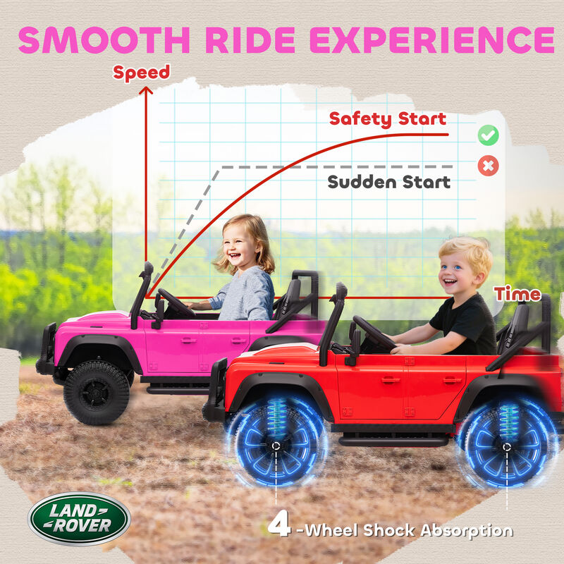 BreeBe Land Rover Licensed Electric Car for Kids with Remote Control, Dual Motors, Spring Suspension, LED Lights image number 5