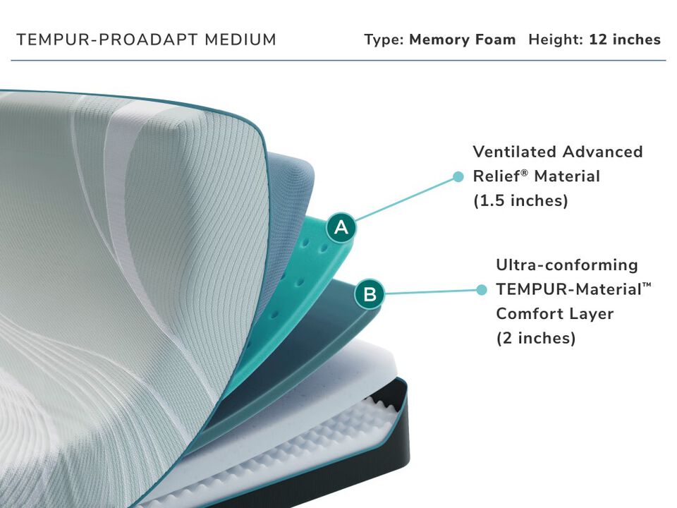 Tempur Pedic Pro-adapt Medium California King Mattress