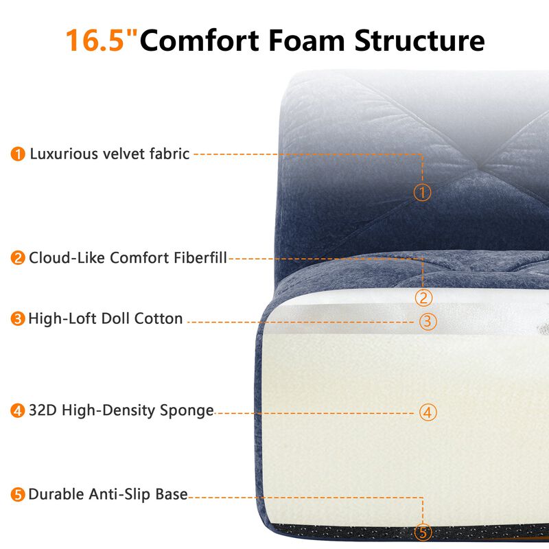 Clihome U-shaped Boneless Sofa,Tufted Design,32D High Density Sponge  Bottom,Anti-Slip Design,Free Combination,Movable Ottomans For Living Rooms image number 5