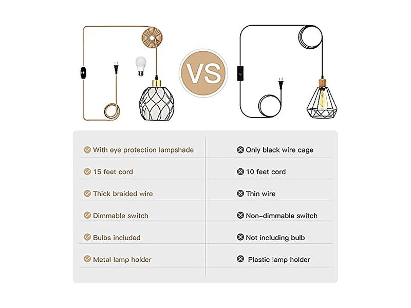 Plug In Pendant Light Black Farmhouse Hanging Lights Linen Shade 15 Ft Golden image number 2