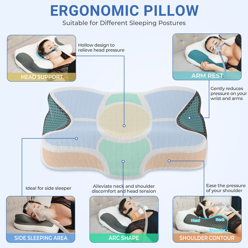 Elviros Cervical Neck CPAP Pillow for Sleeping, Ergonomic Adjustable Height Neck Support Memory Foam Bed Pillow for CPAP Users with Sleep Apnea, Suitable for Side and Back Sleepers