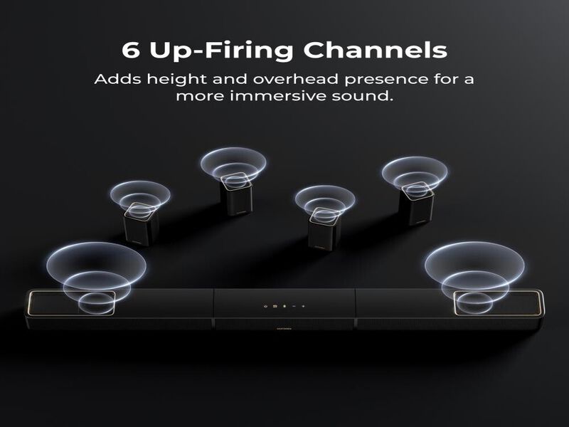 ULTIMEA Skywave X series 9.2.6 THX-Tuned Wireless Surround Sound System w/Dolby Atmos & DTS:X,Dual 10"Subwoofers,2000W Peak Power,8K Pass-Through image number 6
