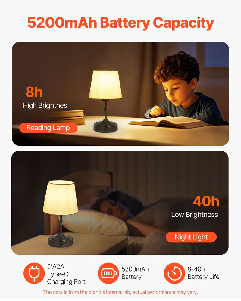 Portable Cordless Table Lamp &ndash; Small Desk Light with Rechargeable Battery, 2700-3000K