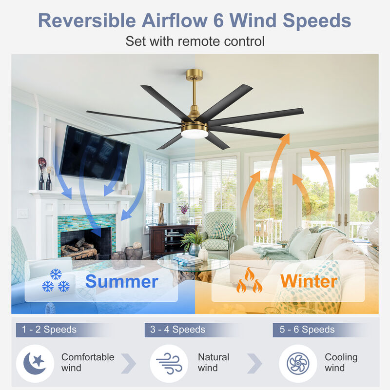 Breezary 65 in Ceiling Fan with Light, 8 ABS Blades, Remote Control, Reversible DC Motor, 6 Speeds image number 3
