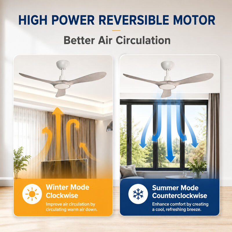 ENLIGHT 60" Smart DC Ceiling Fan, IP66 Outdoor/Coastal Rated, Matter Smart Home Integration, 3 Blades image number 7