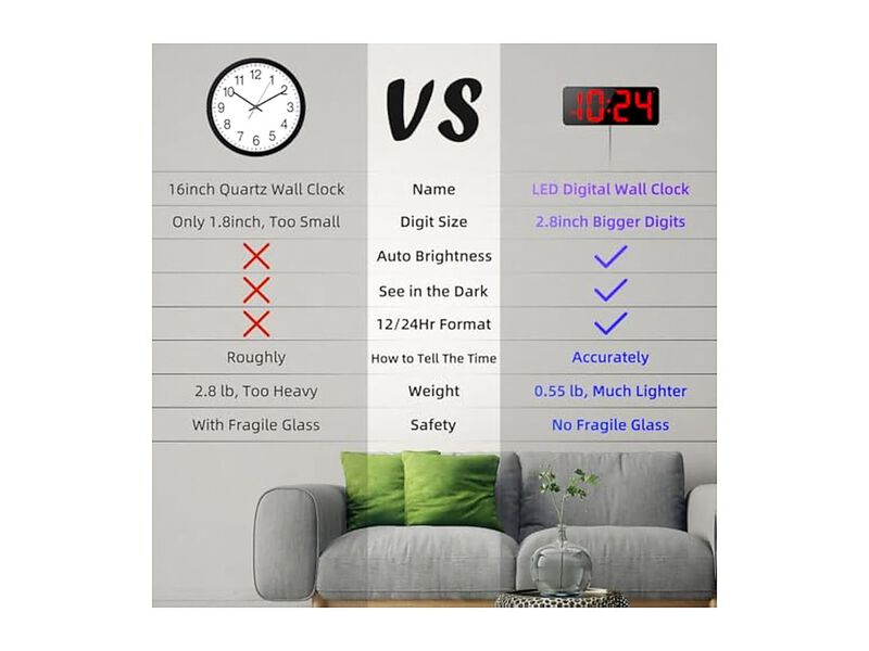 LED Digital Display Digits Auto Brightness Wall Clock Silent Red Farmhouse image number 2