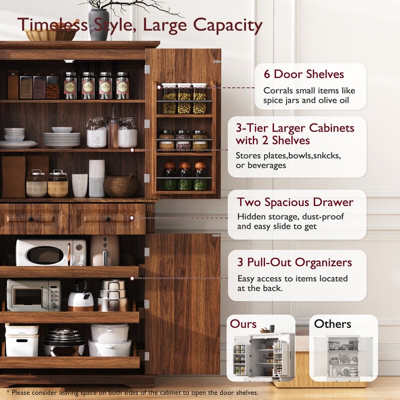Lutseg Pantry Cabinet image number 5