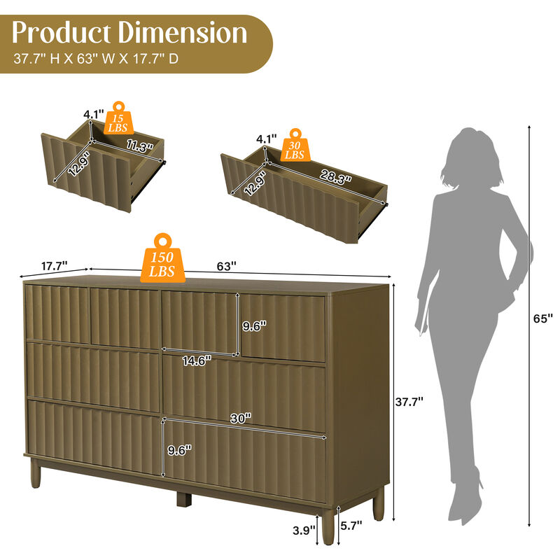 Fipet Mid Century Fluted Dresser image number 6