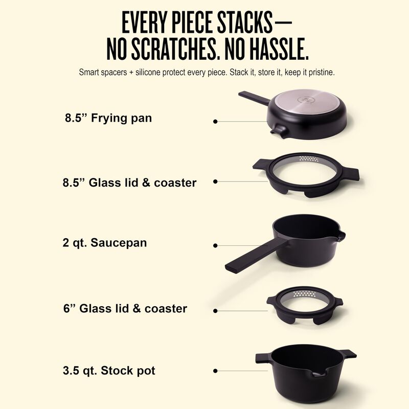 Alva Neat 5-in-1 Ceramic Nonstick Cookware Nesting Set, Recycled Aluminum Non-Toxic PFAS, PFOA, PTFE Free, Frying Pan, Cookware Set Compatible with All Cooktops, Induction Safe, Oven Safe