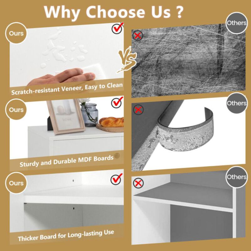 Hivvago Modern Buffet Sideboard with 2 Pull-out Drawers and Adjustable Shelf for Kitchen