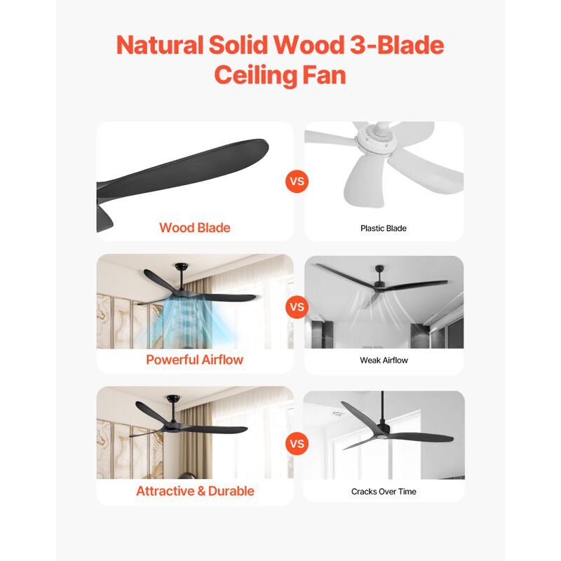 Modern 72 Inch Ceiling Fan without Light with Remote Control 6 Speeds image number 6