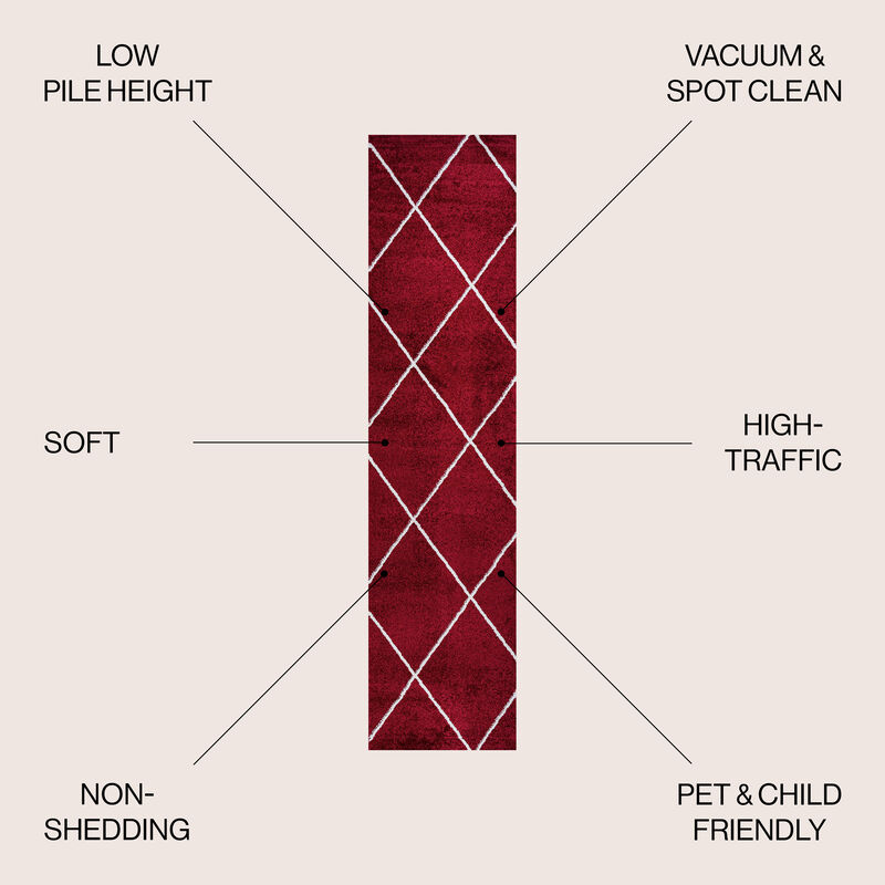 Cole Minimalist Diamond Trellis Area Rug