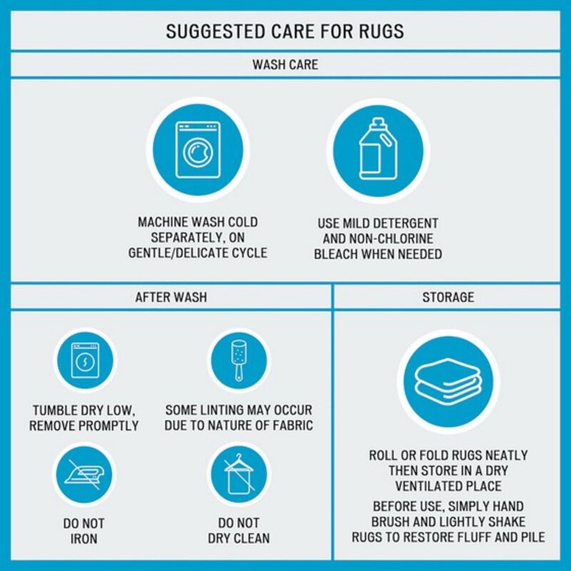 72x24 inch Blue 100% Cotton Tufted 3000 GSM Reversible Bath Rug Blue 24x72"