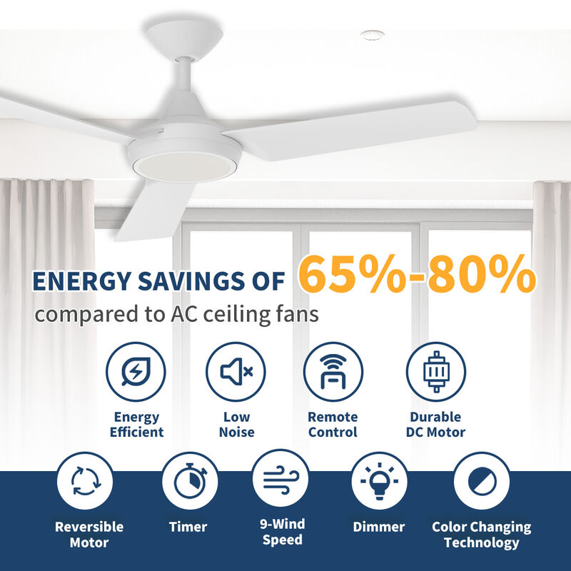 ENLIGHT 52" Smart DC Ceiling Fan with Light, Matter Smart Home Integration, CCT and Dimmable LED, 3 Blades, Damp/Outdoor Covered Rated image number 3