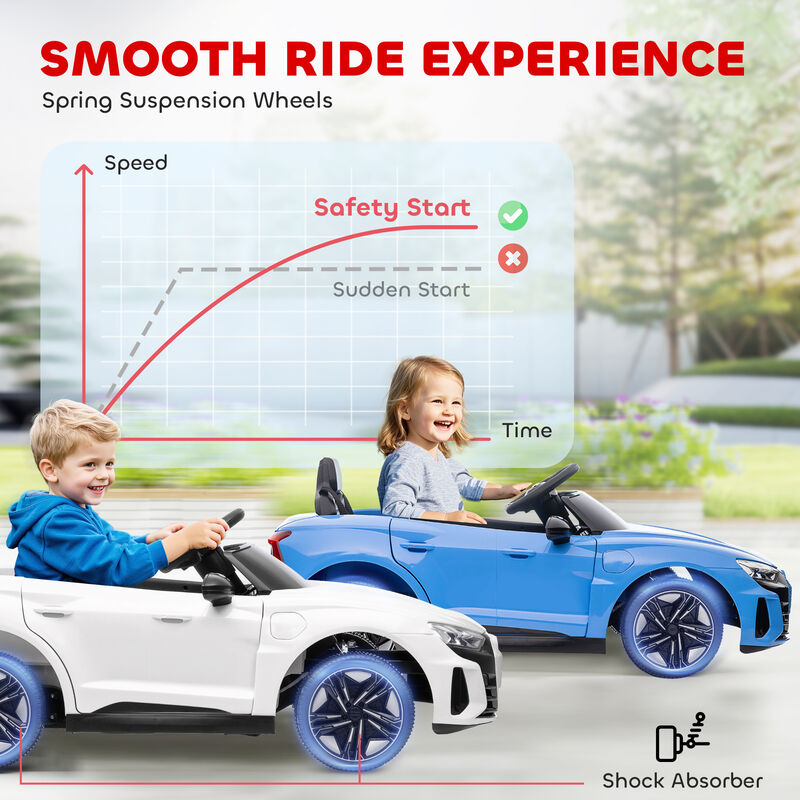 BreeBe Audi RS e-tron GT 12V Ride On Car for Kids with Parent Remote image number 6