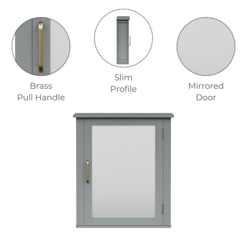 Mercer Removable Medicine Cabinet with Mirrored Door, Gray image number 2