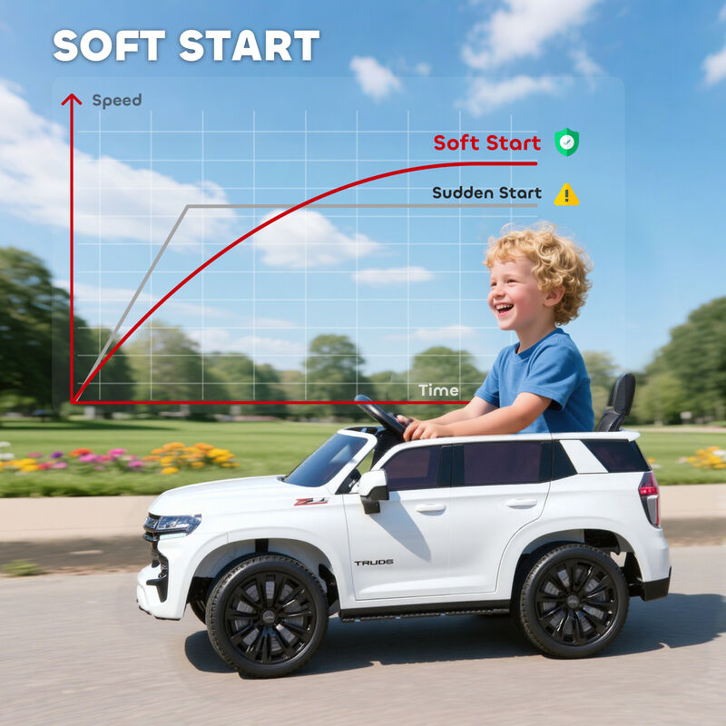 BreeBe Electric Ride on Car 12V Kids Ride-on Toy image number 5