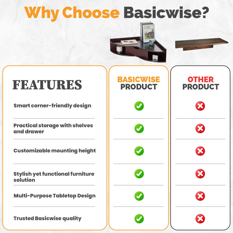 Basicwise Wall Mounted Folding Table with Drawer - Floating Space-Saving Solution for Home Office, Bedroom, Laundry Room - Hideaway Secretary, Shelves, Modern White, Compact Design, 23.5 x 33 x 7 in image number 4