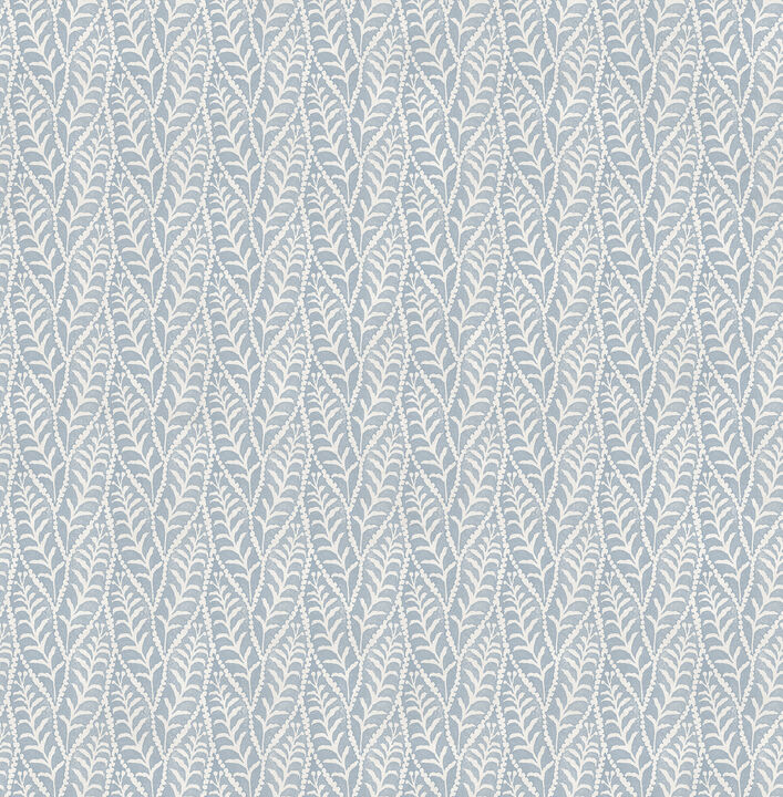 Coleus Blue Leaves Wallpaper