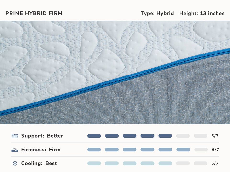 EcoPerfect Prime Hybrid Firm Full Mattress