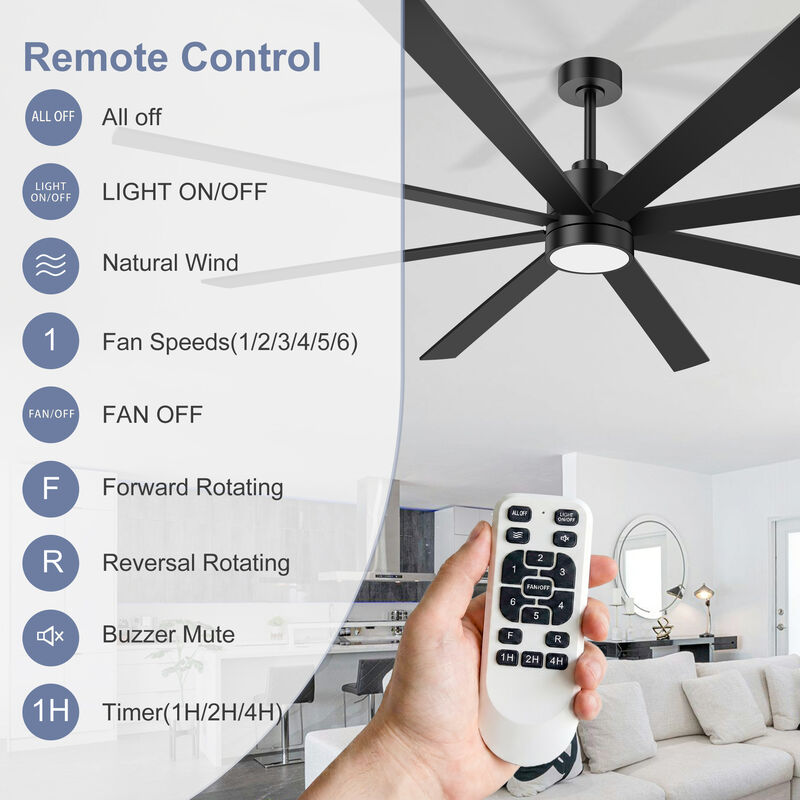 Breezary 72" Ceiling Fan with Light, 8 Blade, 6 Speed Remote Control, 3 Color Temps image number 5