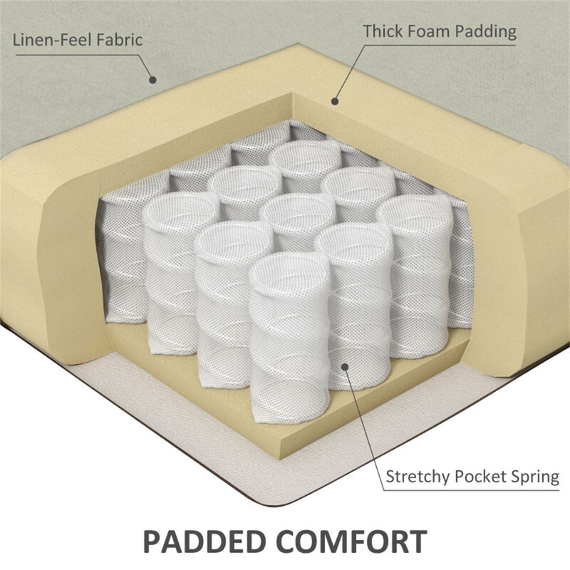 Electric Power Recliner Chair, Adjustable Seating with Footrest for Living Room or Home Theater