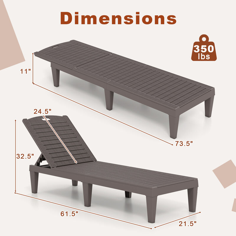 Set of 2 Outdoor PP Chaise Lounge Chairs with Adjustable Backrests image number 2