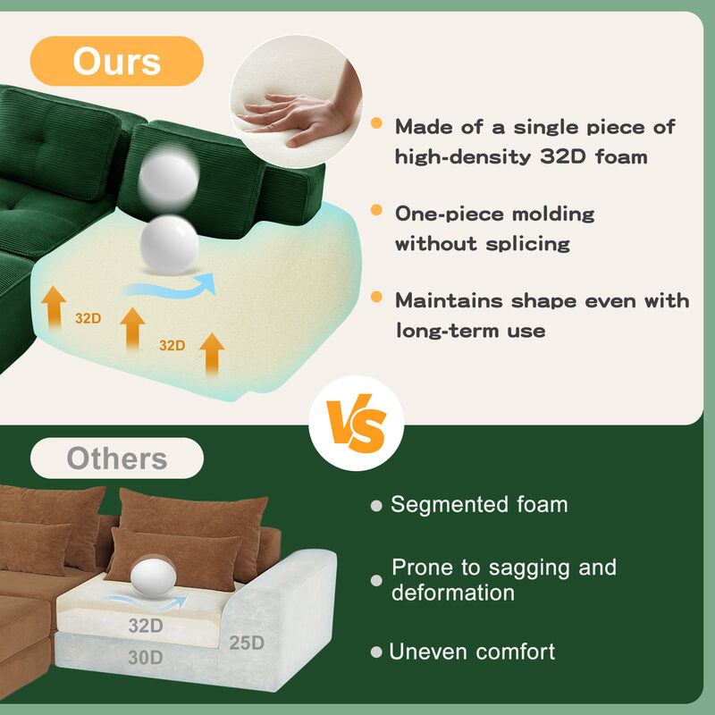 Lshaped Modular Sectional Sofa for Living Room image number 4
