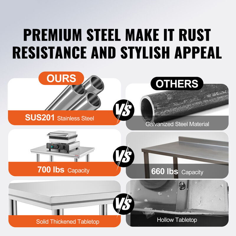 VEVOR Stainless Steel Work Prep Table Commercial Worktable Food Prep 90x60x80 cm image number 1