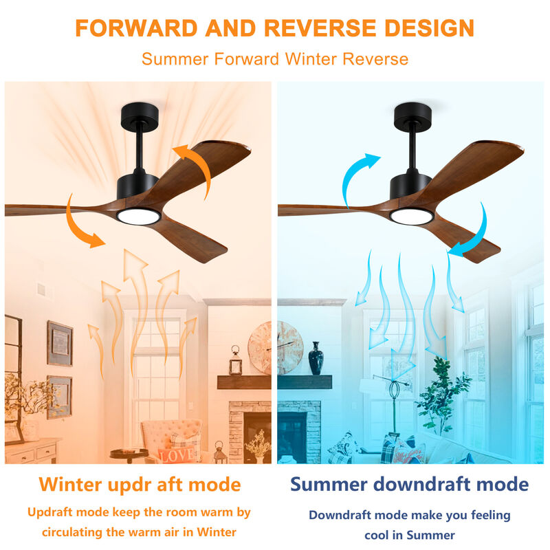 ELEMENT ACE 52 Inch 3 Rod Ceiling Fan with Dimmable LED Light Kit, 6 Speed Reversible Quiet DC Motor, Remote Control for Patio Living Room Bedroom Office Indoor Use image number 7