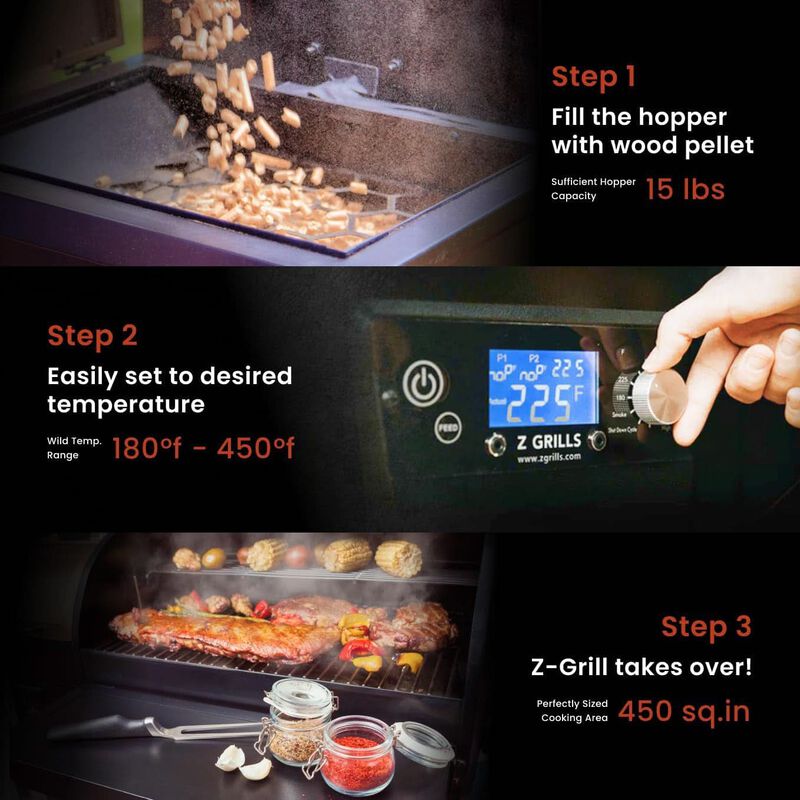 ShipItFurniture ZPG450A Pellet Grill Smoker 459 sq in - PID V2.1 Controller image number 6