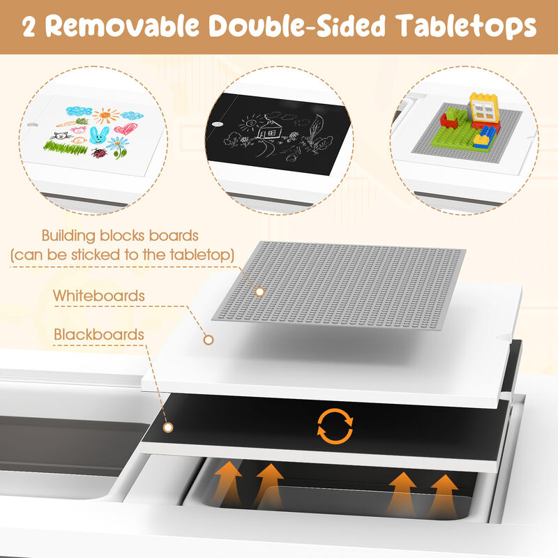 Children&rsquo;s Sensory Table Set with Foldable Storage &ndash; Educational Toy Table for Ages 2&ndash;8