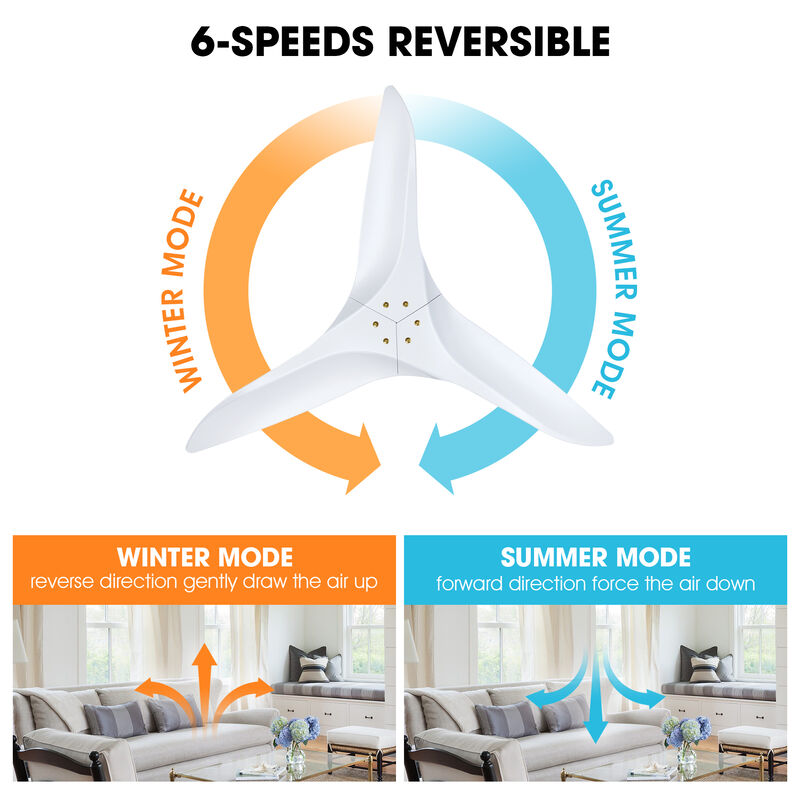 52 in. White Reversible 6-Speed Ceiling Fan with Remote without Light