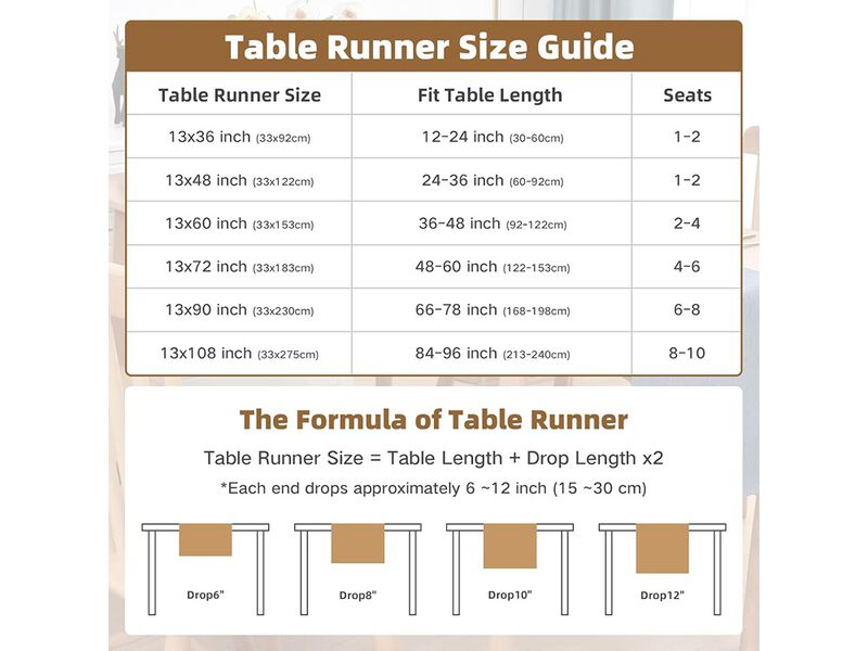 Farmhouse Rustic Faux Linen Water-Resistant Table Runner for Dining & Home Decor image number 5