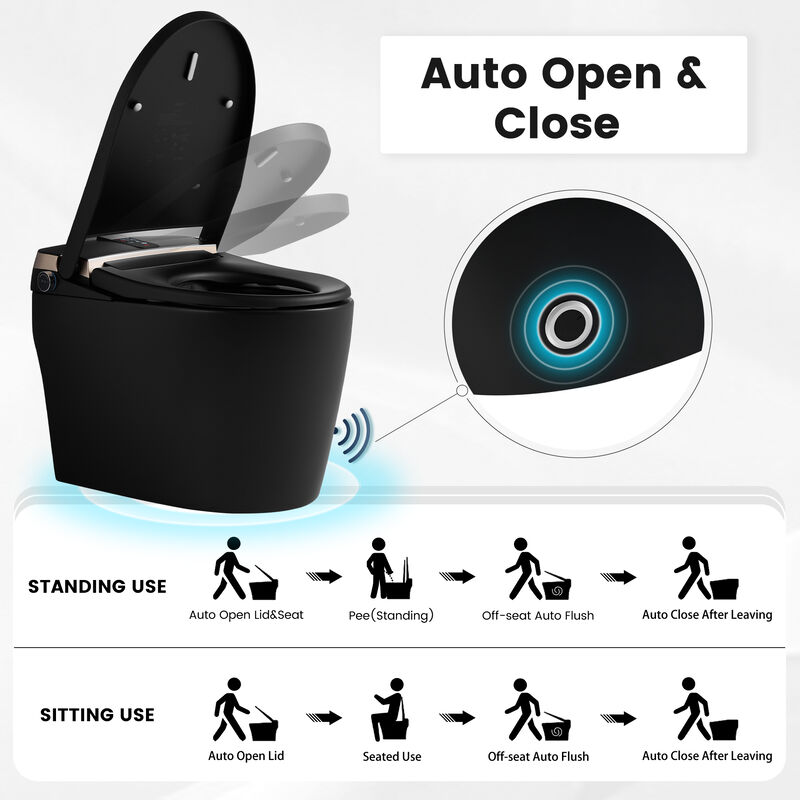 Smart Toilet with Multi Wash Modes, Warm Dryer, Remote and Side Controls, and Instant Heating image number 4