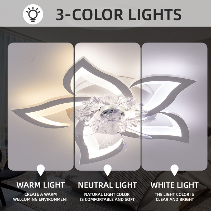 27In Ceiling Fan With Lights Remote Contro Dimmable Led, 6 Gear Wind Speed Fan Light image number 5