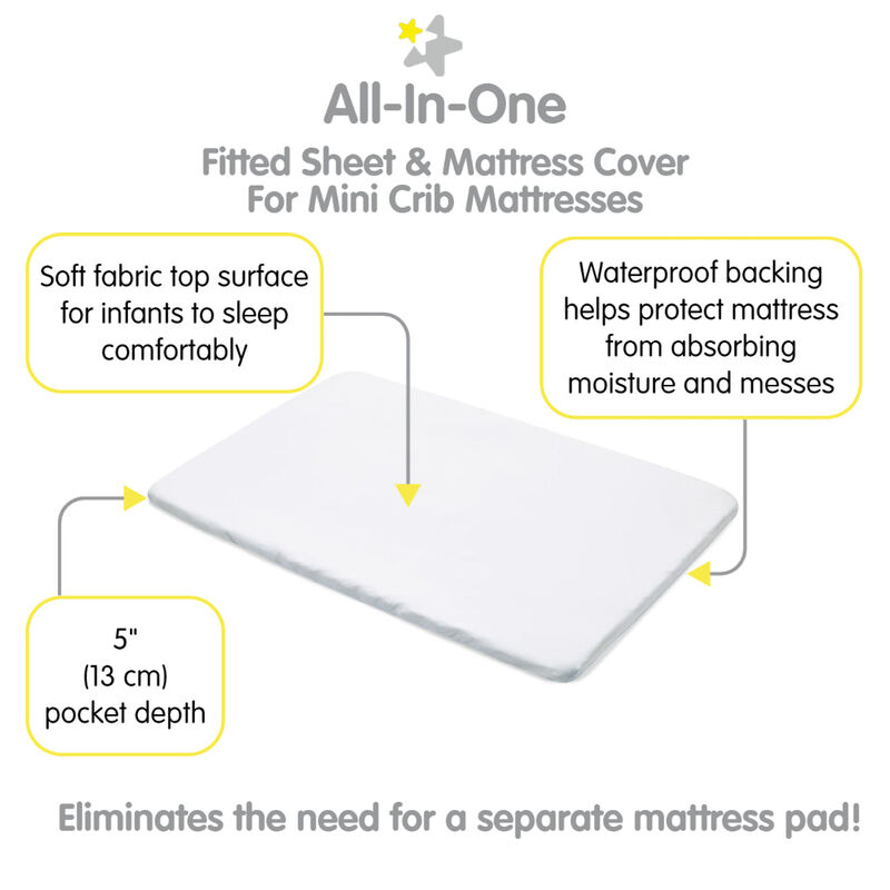All-in-One Fitted Sheet & Waterproof Cover for Mini Crib Mattresses 38" x 24" — 2-Pack