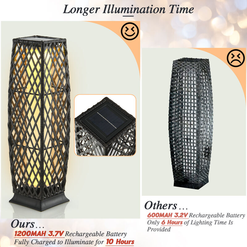 2 Pieces Solar-Powered Diamond Wicker Floor Lamps with Auto LED Light
