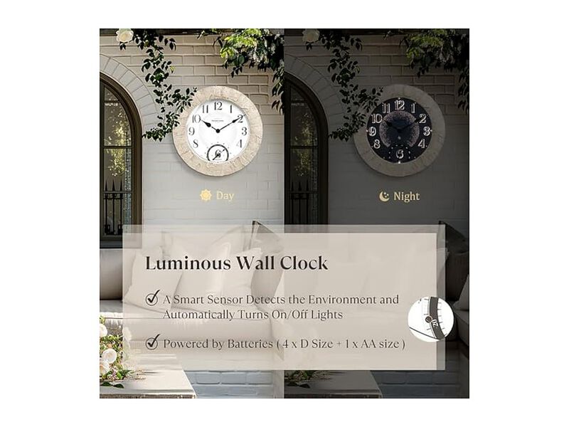 Illuminated Smart Sensor Night Light Wall Clock 14 Inch Outdoor Waterproof image number 1