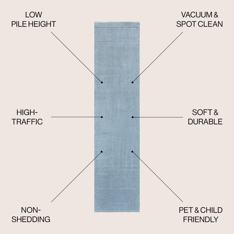 Cole Modern Minimalist Pinstripe High-Low Area Rug