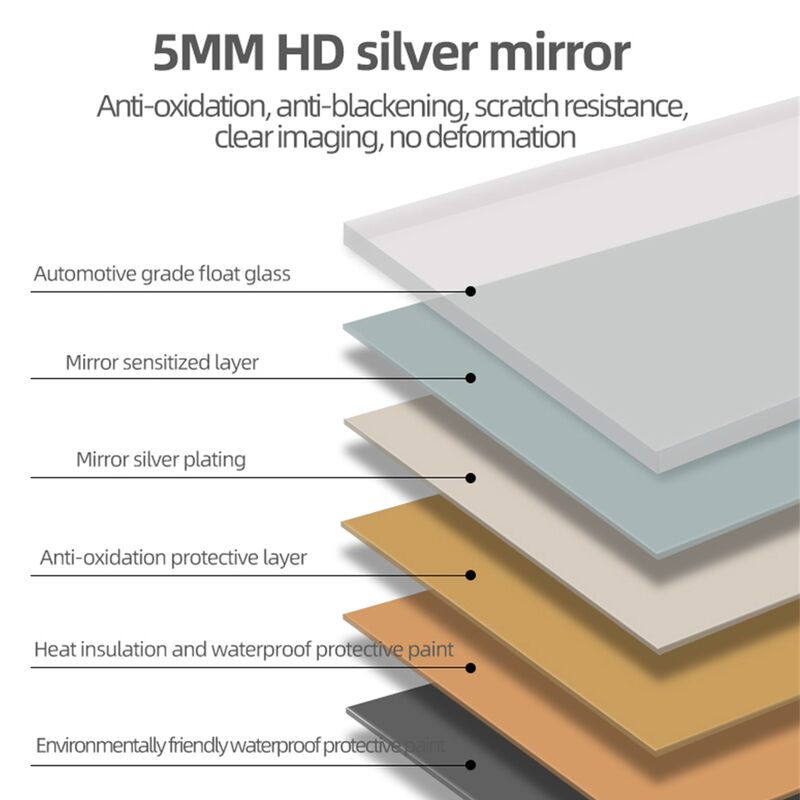 ELEMENT ACE 60 Inch Full Body Round Corner Wall Hanging Mirror High Definition Explosion Proof Silver Glass for Living Room Bedroom Cloakroom Home Decor image number 8
